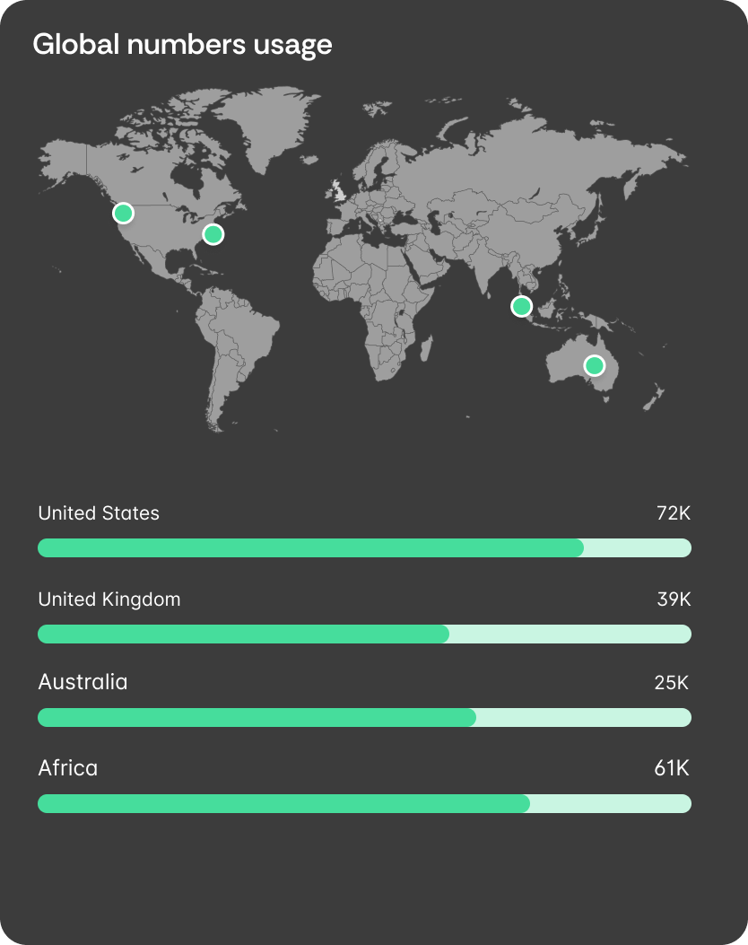 Platform Hero Image 2